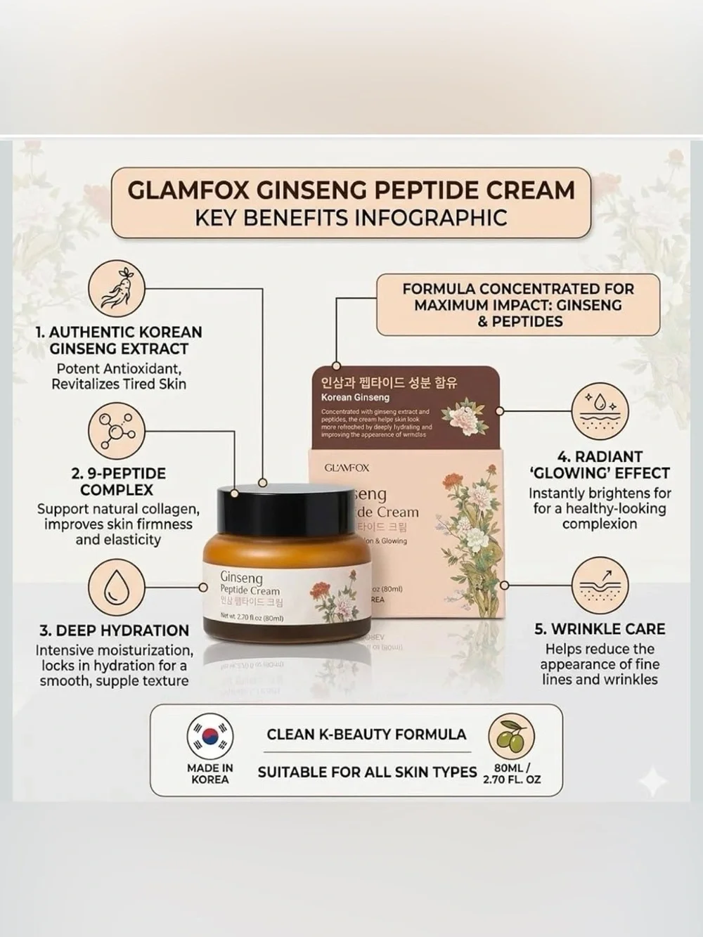 GLAMFOX new ginseng